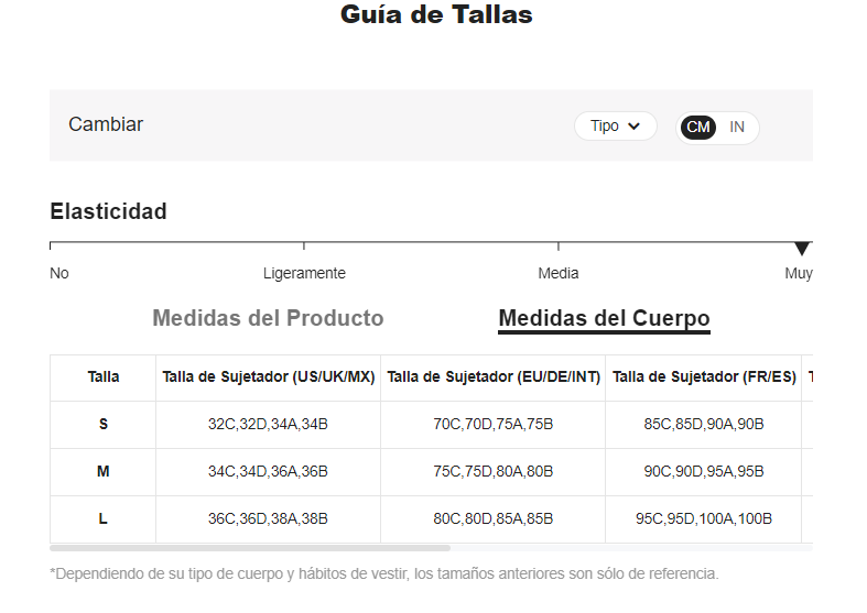 Top Deportivo de tirantes de espalda abierta